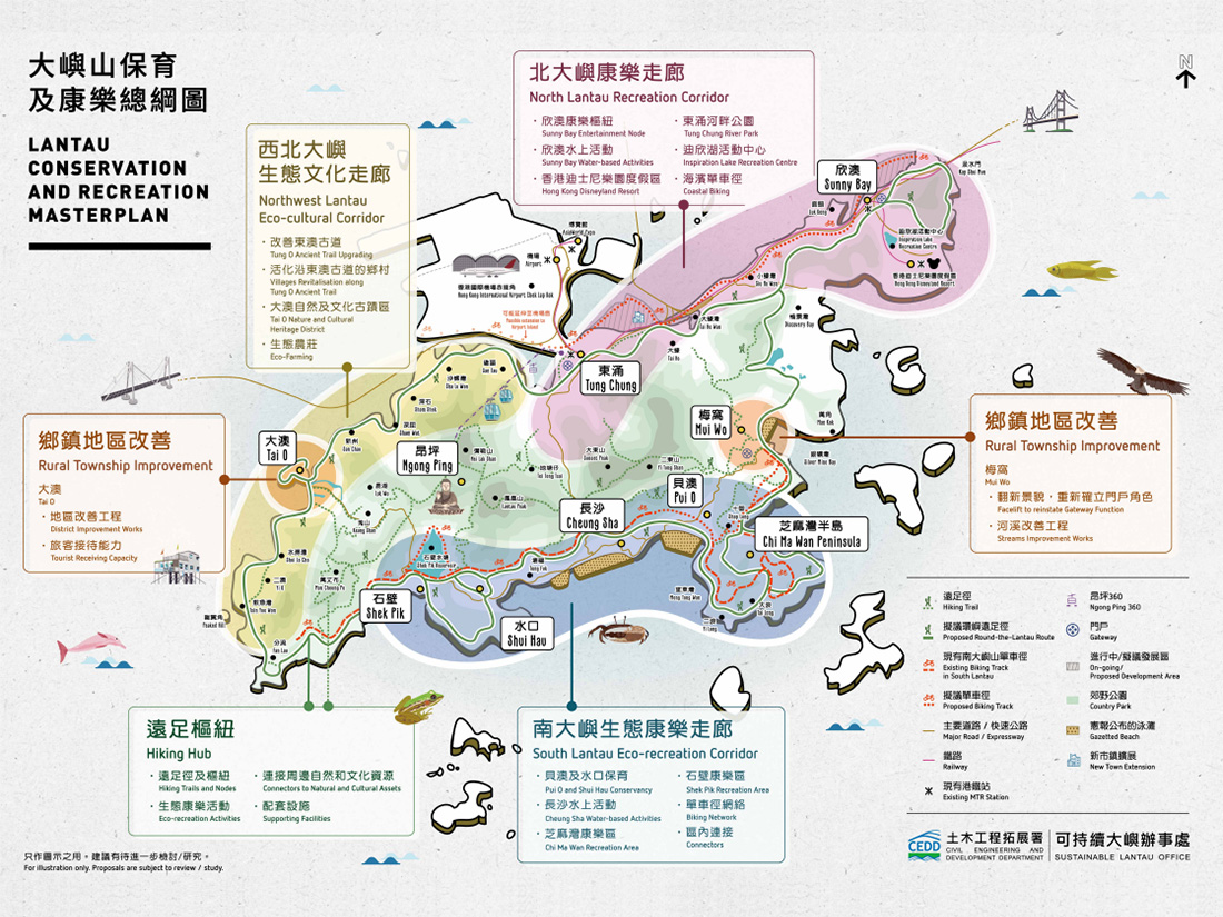 Lantau Conservation and Recreation Masterplan
