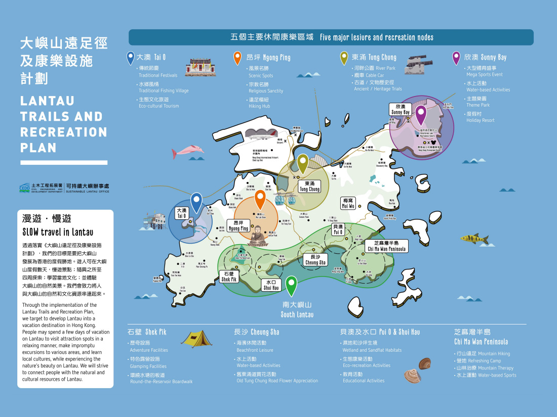 Lantau Trails and Recreation Plan